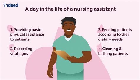 childrens specialized hospital jobs|Nursing, CNA, and Medical Assistant Jobs.